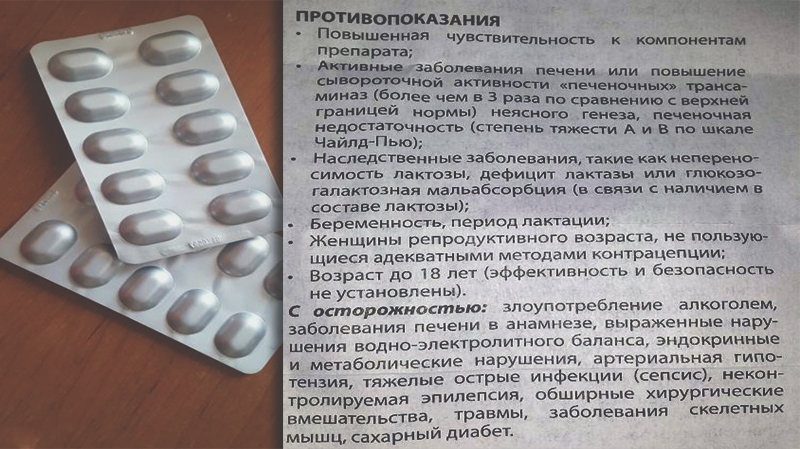 Противопоказания средства Противопоказания средства
