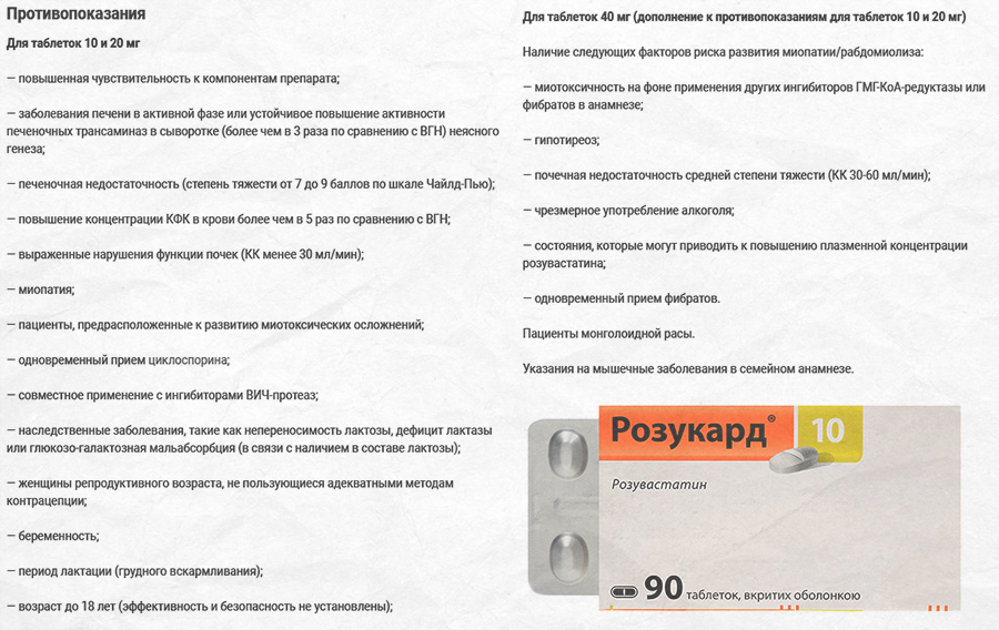 Противопоказания средства Противопоказания средства
