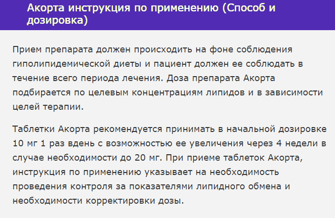 Рекомендуемая дозировка Рекомендуемая дозировка