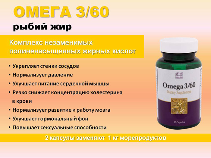 Рыбий жир в капсулах Рыбий жир в капсулах