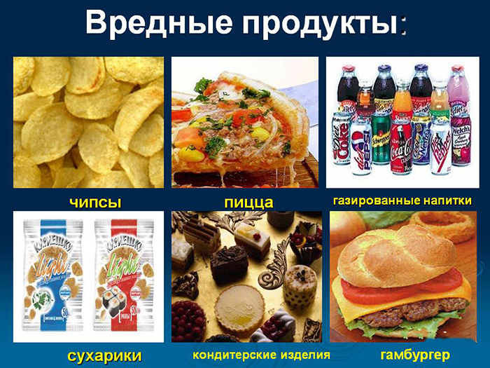 Самые вредные продукты питания Самые вредные продукты питания