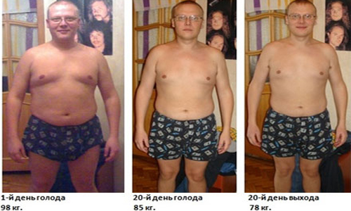 Снижение веса при голодании Снижение веса при голодании