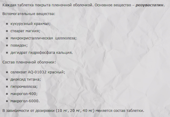 Состав средства Состав средства