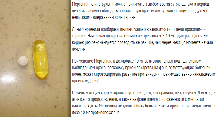 Способ применения Способ применения