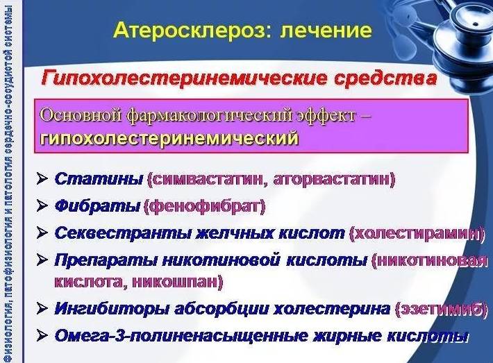 Средства для лечения атеросклероза Средства для лечения атеросклероза