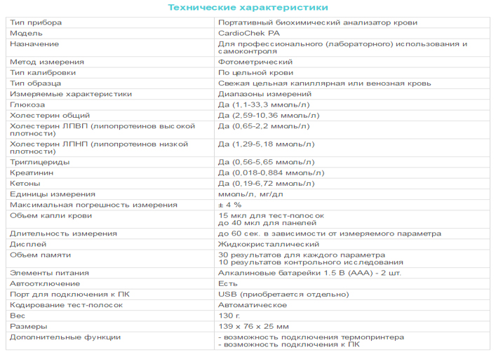 Технические характеристики CardioChek PA Технические характеристики CardioChek PA
