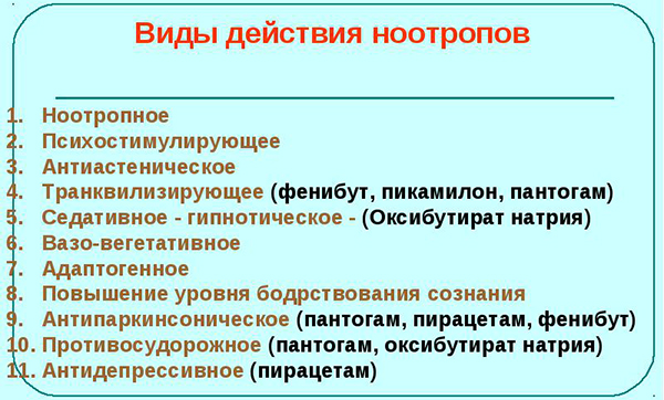 Виды действия ноотропов Виды действия ноотропов