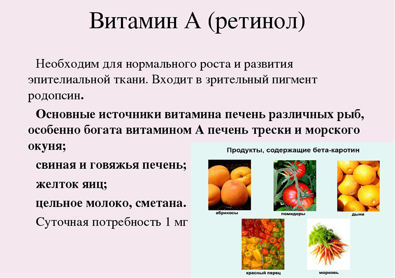 Витамин А Витамин А