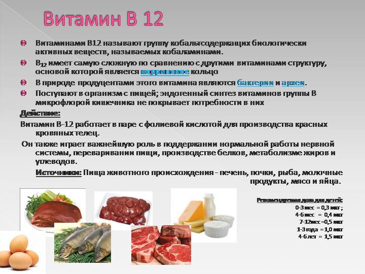 Витамин В12 Витамин В12