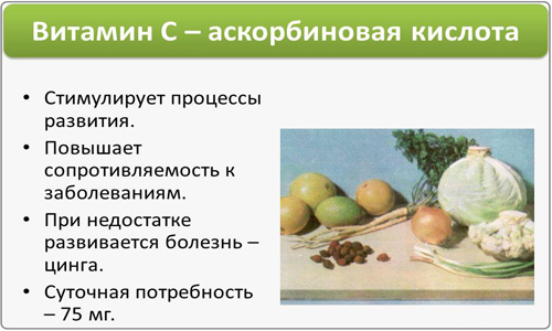 Витамин С Витамин С