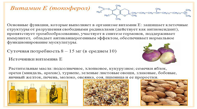 Витамин Е Витамин Е