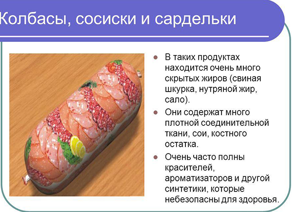 Вред колбасных изделий Вред колбасных изделий