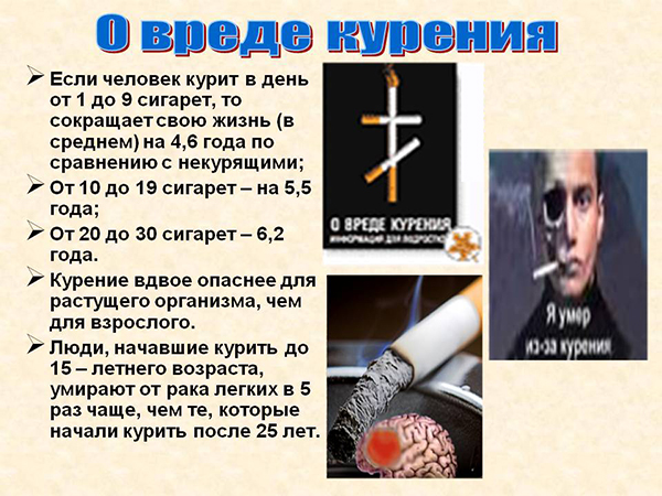 Вред курения Вред курения